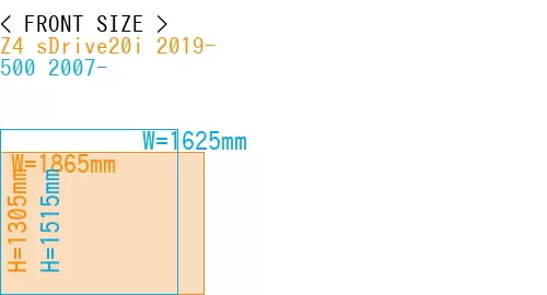 #Z4 sDrive20i 2019- + 500 2007-